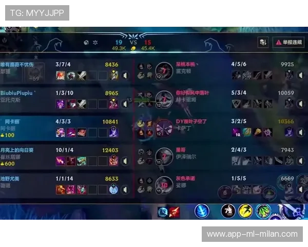 LOL赛场上的每一次击杀都是信念，英雄联盟场均击杀英雄排行榜