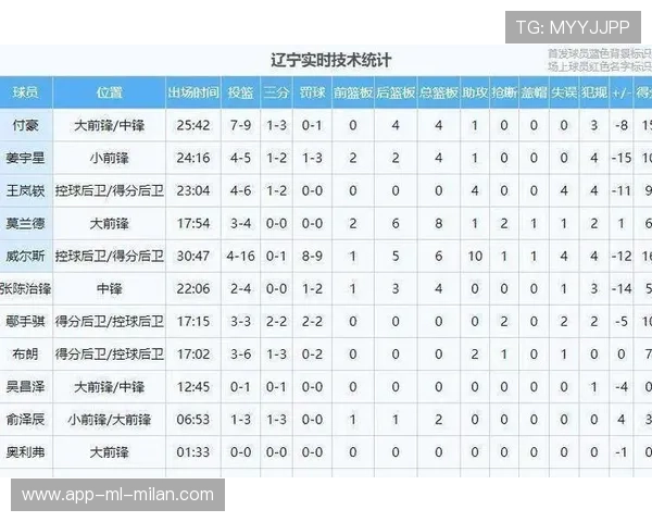 【新规则】比赛罚分制度革新带来新挑战，比赛罚款